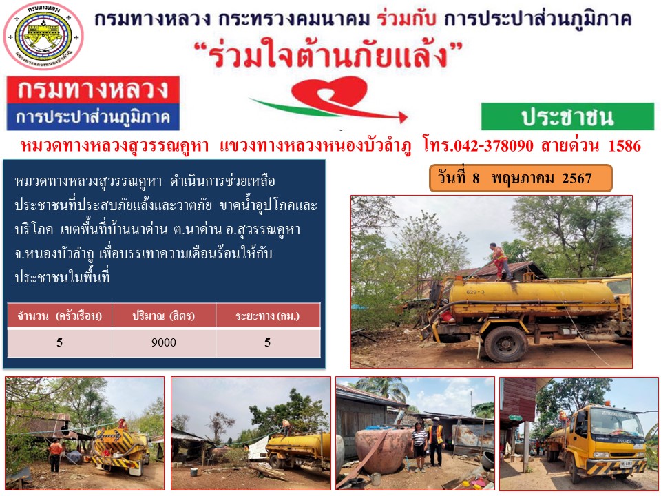 แขวงทางหลวงหนองบัวลำภู ร่วมใจต้านภัยแล้ง ปี 2567
