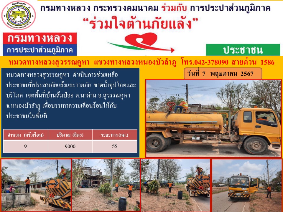 แขวงทางหลวงหนองบัวลำภู ร่วมใจต้านภัยแล้ง ปี 2567